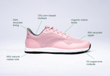 Immaculate Vegan - Bahé Revive Grounding Barefoot shoe (Women's) - Sunset Pink