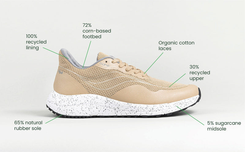 Bahé Men's - Recharge Grounding shoe (Sandstone)