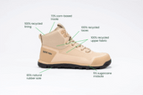 Immaculate Vegan - Bahé Rediscover Grounding Barefoot Hiking Boot (Women's) - Dune