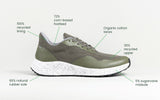 Immaculate Vegan - Bahé Women's - Recharge Grounding shoe (Forest)