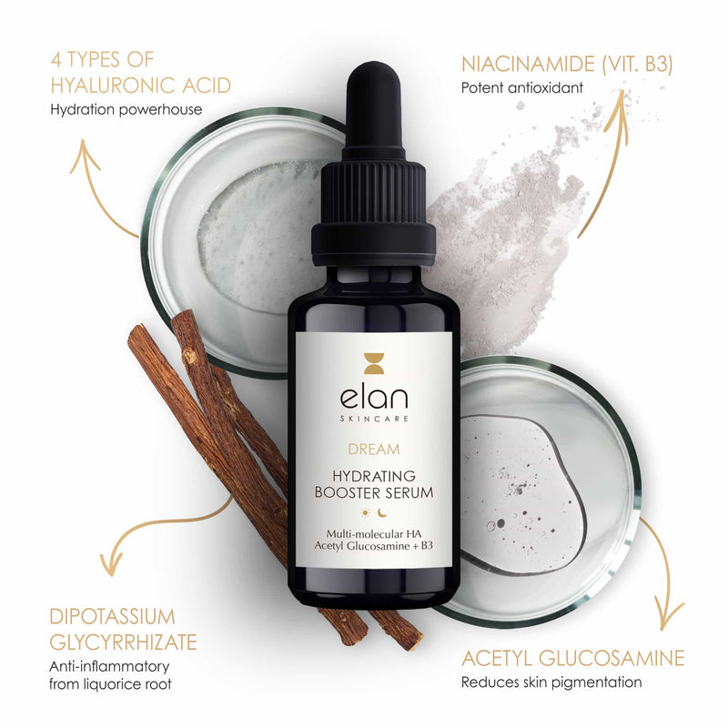 Elan Skincare Hydrating Booster Serum- Hyaluron + Niacinamide