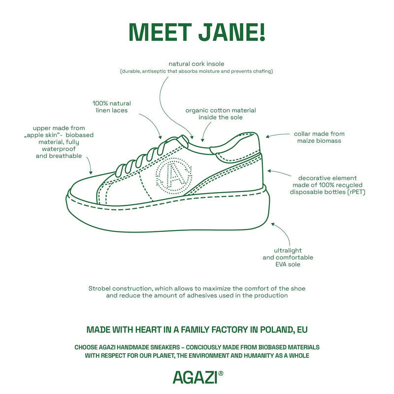 Agazi Jane Vegan Apple & Corn Leather Sneakers | Turquoise