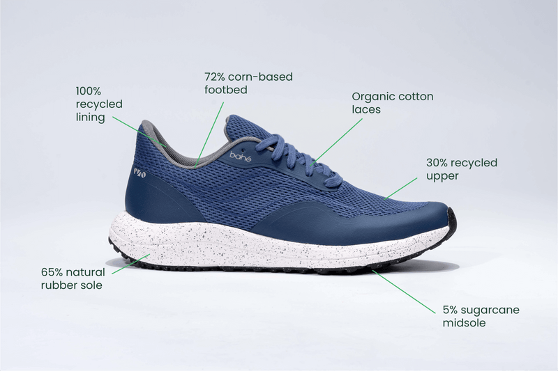 Bahé Recharge Grounding shoe (Men's) - Ocean