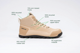 Immaculate Vegan - Bahé Rediscover Grounding Barefoot Hiking Boot (Men's) - Dune